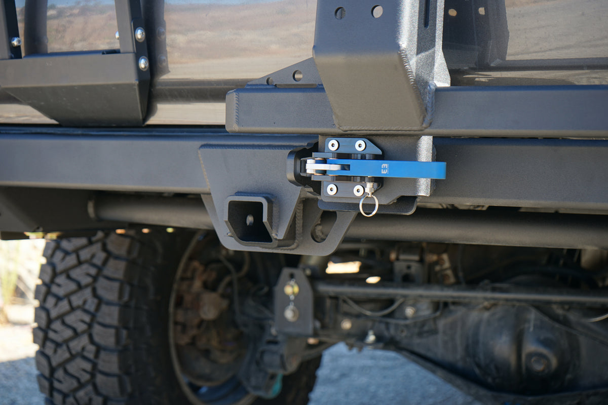 R.D.S (Rear Defense System)